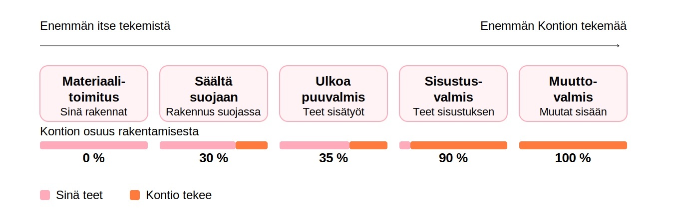 Kontio_jana_nettisivulle