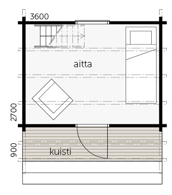 Ratamo pohjakuva 1